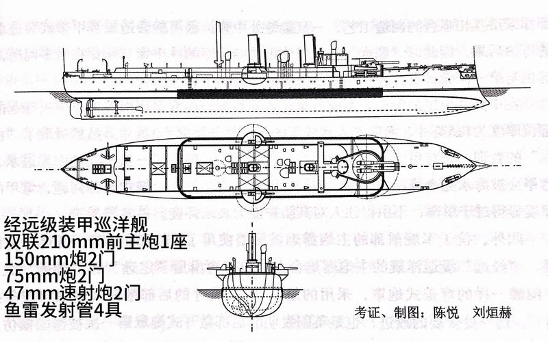 甲午战争北洋水师装甲巡洋舰“经远”号详细介绍(北洋海军经远舰)-第4张图片-文史 甲午战争北洋水师装甲巡洋舰“经远”号详细介绍(北洋海军经远舰)-第4张图片-文史