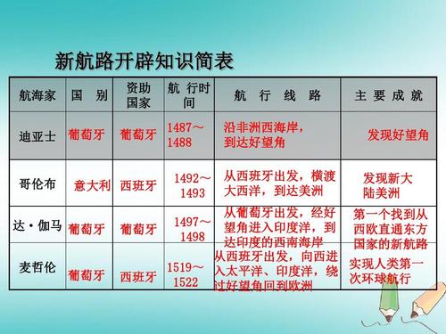 甲午战争北洋水师装甲巡洋舰“经远”号详细介绍(北洋海军经远舰)-第5张图片-文史 甲午战争北洋水师装甲巡洋舰“经远”号详细介绍(北洋海军经远舰)-第5张图片-文史