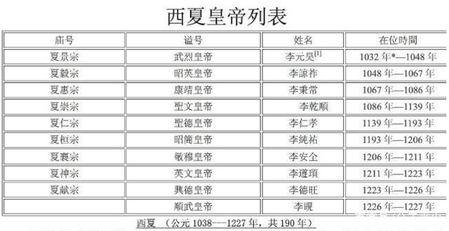 夏朝皇帝揭秘:夏朝皇帝姒廑是夏朝的第几位君主,夏朝姒姓-第4张图片-文史 夏朝皇帝揭秘:夏朝皇帝姒廑是夏朝的第几位君主,夏朝姒姓-第4张图片-文史