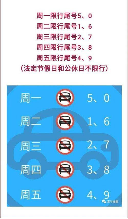 定州限行,定州限行尾号最新2024-第1张图片-文史 定州限行,定州限行尾号最新2024-第1张图片-文史