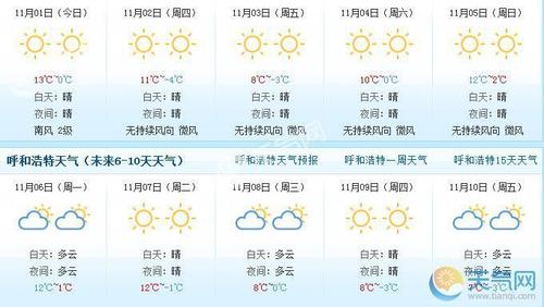 内蒙古天气预报首页,内蒙古天气预报首页查询-第3张图片-文史 内蒙古天气预报首页,内蒙古天气预报首页查询-第3张图片-文史