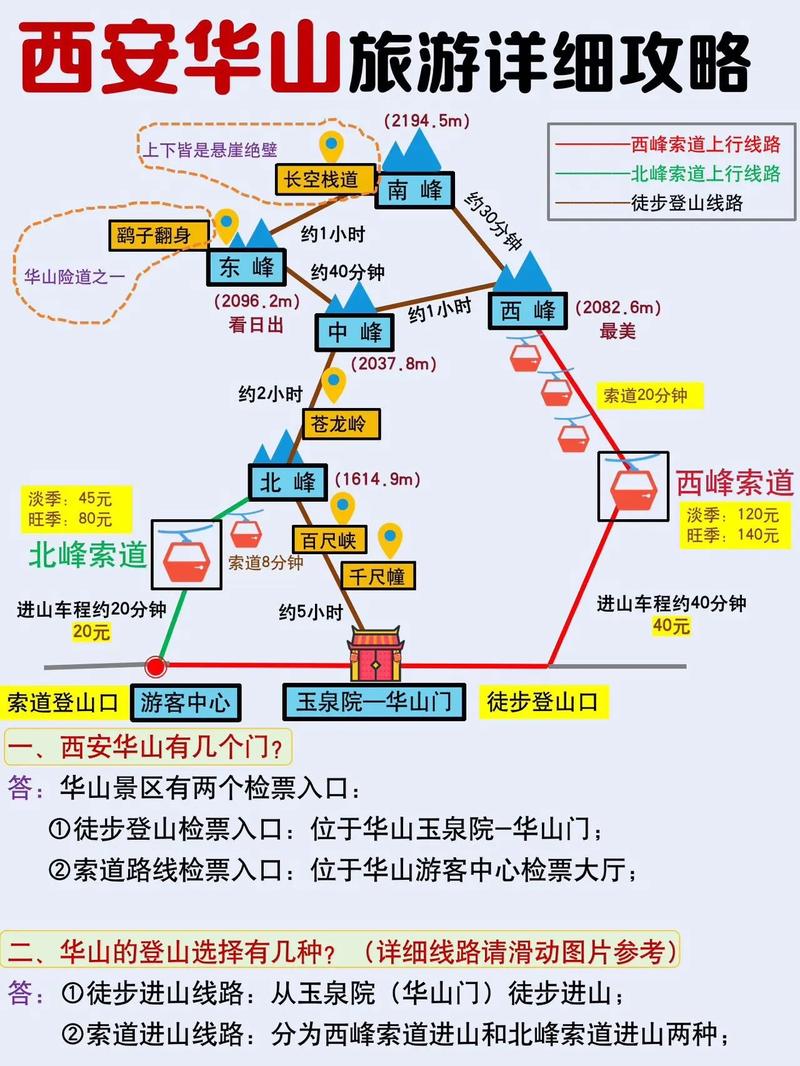 西峰天气预报下载,西峰 天气预报-第7张图片-文史 西峰天气预报下载,西峰 天气预报-第7张图片-文史