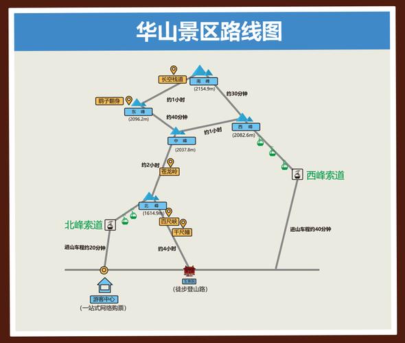 西峰天气预报下载,西峰 天气预报-第8张图片-文史 西峰天气预报下载,西峰 天气预报-第8张图片-文史
