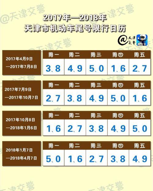 限号是怎么限的,西安车子限号是怎么限的-第3张图片-文史 限号是怎么限的,西安车子限号是怎么限的-第3张图片-文史