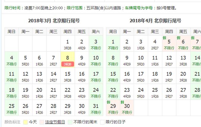 周五限行(周五限行吗)-第4张图片-文史 周五限行(周五限行吗)-第4张图片-文史
