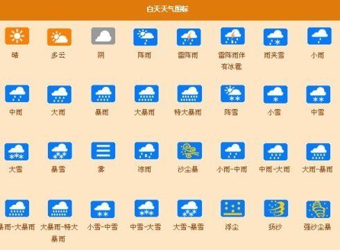 今天澳门天气预报,香港澳门的天气预报-第3张图片-文史 今天澳门天气预报,香港澳门的天气预报-第3张图片-文史