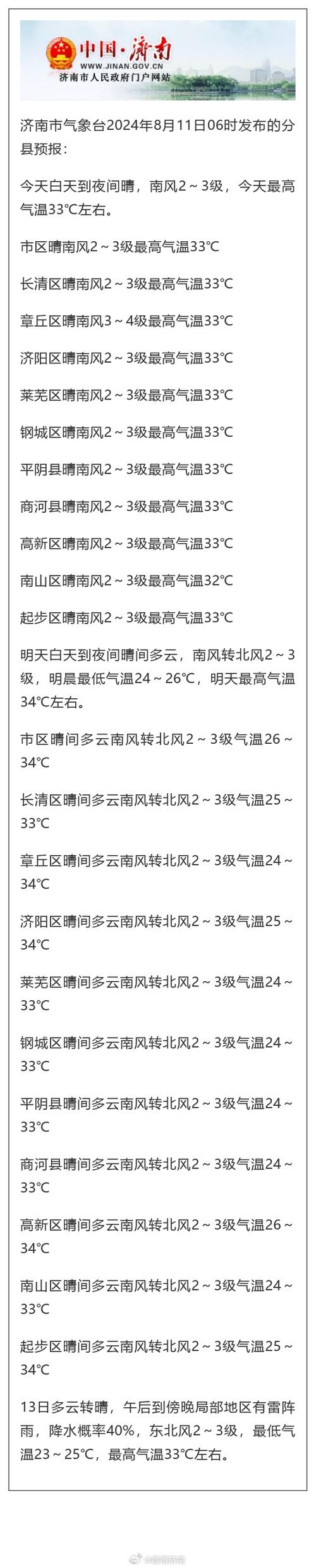 宝清县一周天气预报(宝清天气预报15天气预报)-第4张图片-文史 宝清县一周天气预报(宝清天气预报15天气预报)-第4张图片-文史