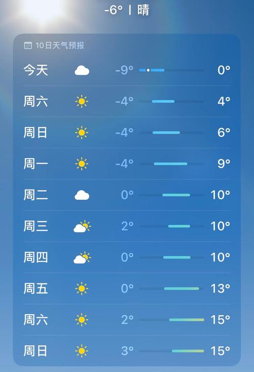 七台河未来三天天气,七台河天气预报30