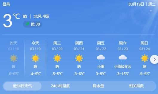 延吉天气预报45天(延吉天气预报45天准确)-第3张图片-文史 延吉天气预报45天(延吉天气预报45天准确)-第3张图片-文史