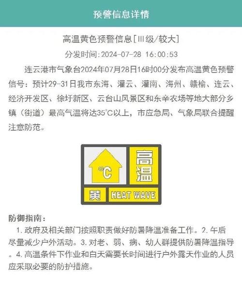赣榆天气一个星期,赣榆一个月天气预报