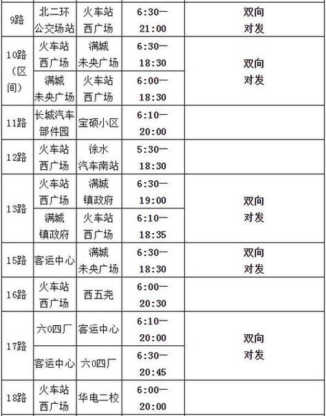 保定限号2023年最新限号(保定限号2021年3月限号)-第6张图片-文史 保定限号2023年最新限号(保定限号2021年3月限号)-第6张图片-文史
