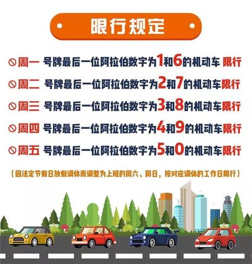 郑州限号怎么处罚,郑州限号怎么处罚2023