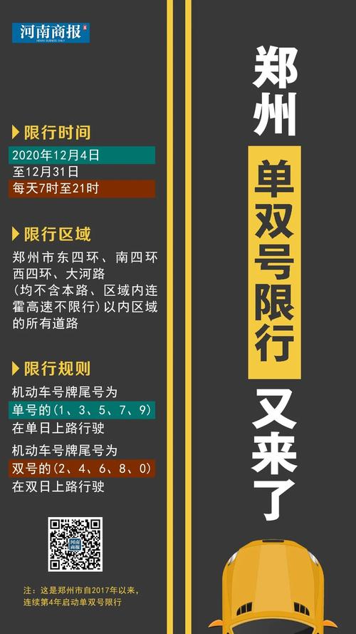 郑州限号怎么处罚,郑州限号怎么处罚2023-第4张图片-文史 郑州限号怎么处罚,郑州限号怎么处罚2023-第4张图片-文史
