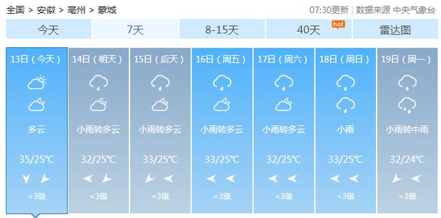 蒙城一周的天气预报,蒙城一周天气预报情况-第4张图片-文史 蒙城一周的天气预报,蒙城一周天气预报情况-第4张图片-文史