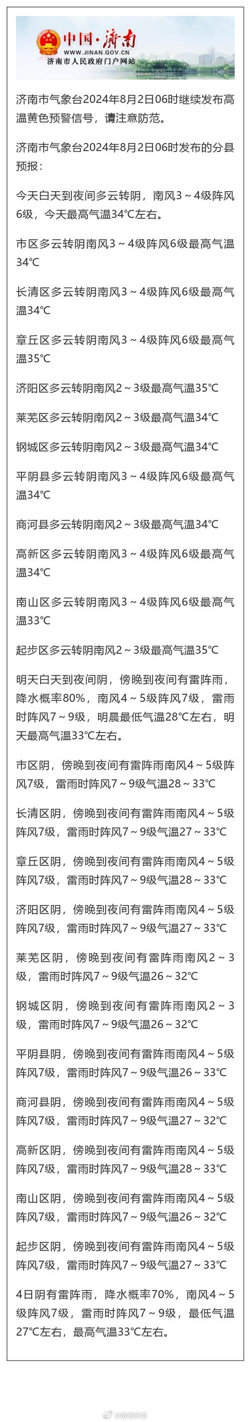 蒙城一周的天气预报,蒙城一周天气预报情况-第5张图片-文史 蒙城一周的天气预报,蒙城一周天气预报情况-第5张图片-文史