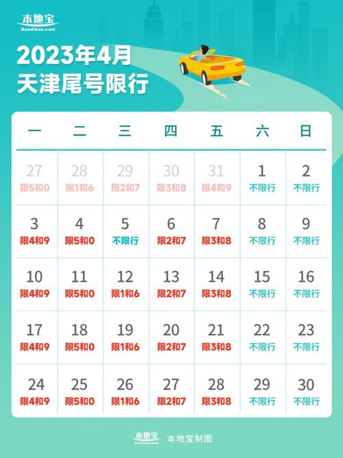 限号天津,2024年新一轮限号天津-第3张图片-文史 限号天津,2024年新一轮限号天津-第3张图片-文史
