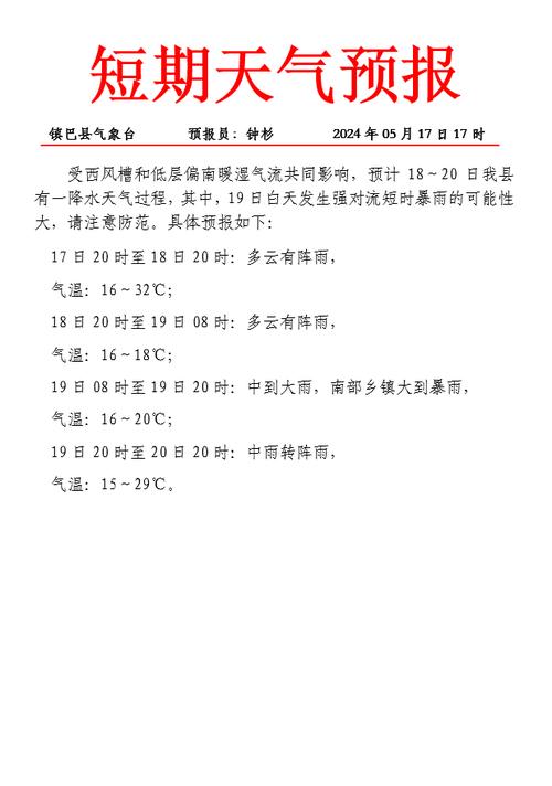 商水天气预报7天,商水 天气预报-第2张图片-文史 商水天气预报7天,商水 天气预报-第2张图片-文史