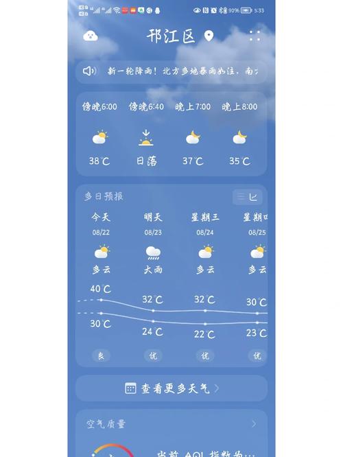 商水天气预报7天,商水 天气预报-第5张图片-文史 商水天气预报7天,商水 天气预报-第5张图片-文史
