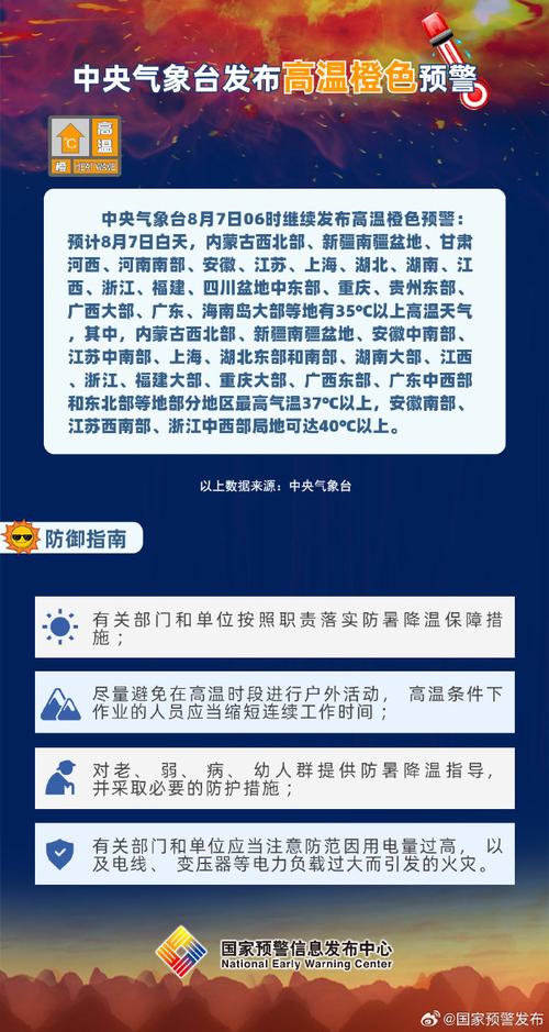 富平一周天气预报,富平一周的天气-第3张图片-文史 富平一周天气预报,富平一周的天气-第3张图片-文史