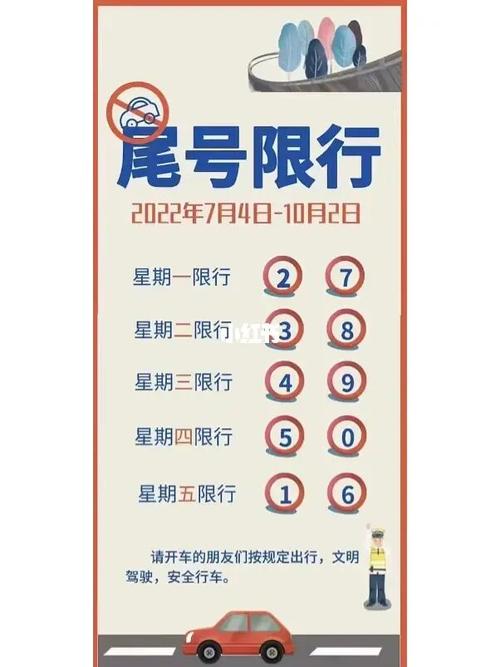北京明天限行尾号是多少啊(北京明天限行尾号是多少啊外地)-第2张图片-文史 北京明天限行尾号是多少啊(北京明天限行尾号是多少啊外地)-第2张图片-文史