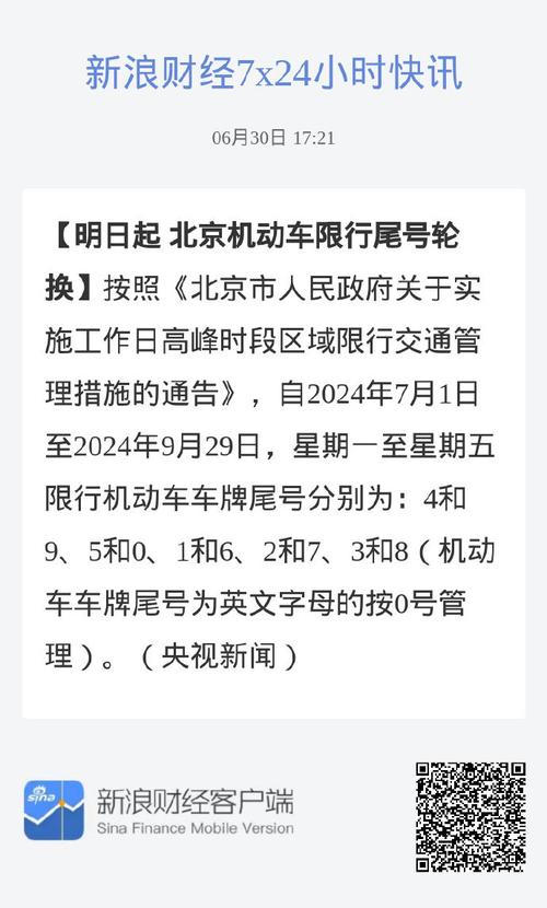 北京明天限行尾号是多少啊(北京明天限行尾号是多少啊外地)-第4张图片-文史 北京明天限行尾号是多少啊(北京明天限行尾号是多少啊外地)-第4张图片-文史