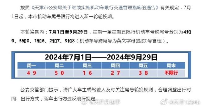 外地牌照在天津几点限行(外地牌照在天津几点限行早晚高峰)-第3张图片-文史 外地牌照在天津几点限行(外地牌照在天津几点限行早晚高峰)-第3张图片-文史