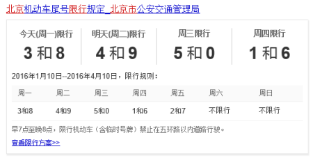 北京限号是一天24小时吗(2024年新一轮限号)-第3张图片-文史 北京限号是一天24小时吗(2024年新一轮限号)-第3张图片-文史