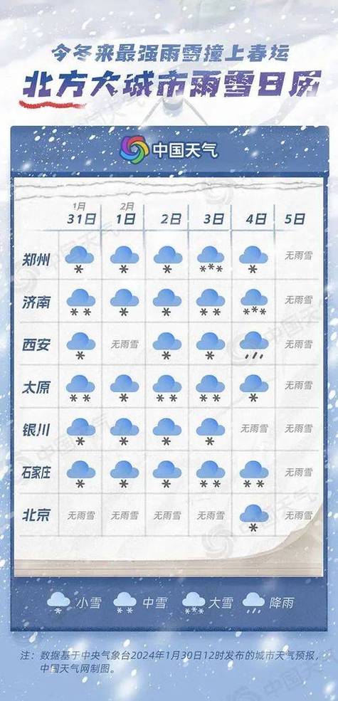 最新最准天气预报(最新最准天气预报版本是什么样的)-第4张图片-文史 最新最准天气预报(最新最准天气预报版本是什么样的)-第4张图片-文史