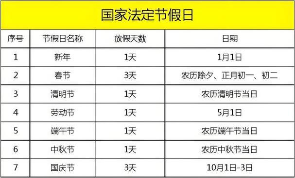 五一假期(五一假期法定几天)-第4张图片-文史 五一假期(五一假期法定几天)-第4张图片-文史