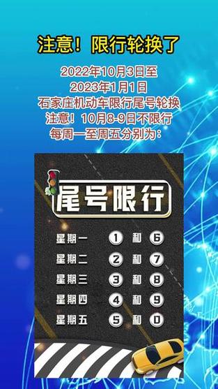 限号2023年最新限号时间表(北京限号2023年最新限号时间表)-第2张图片-文史 限号2023年最新限号时间表(北京限号2023年最新限号时间表)-第2张图片-文史