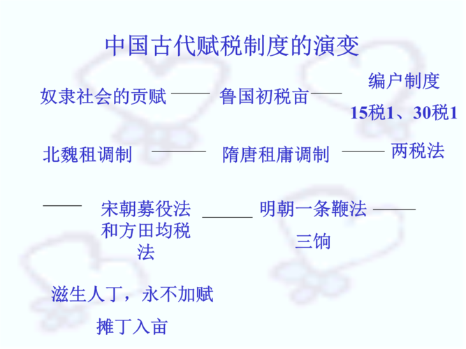 论秦朝法律的特色(秦朝法律的主要内容)-第6张图片-文史 论秦朝法律的特色(秦朝法律的主要内容)-第6张图片-文史