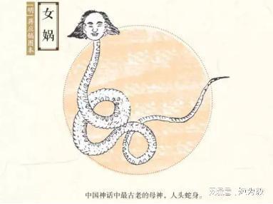 创世女神女娲,创世女神女娲从人物塑造角度分析-第4张图片-文史 创世女神女娲,创世女神女娲从人物塑造角度分析-第4张图片-文史