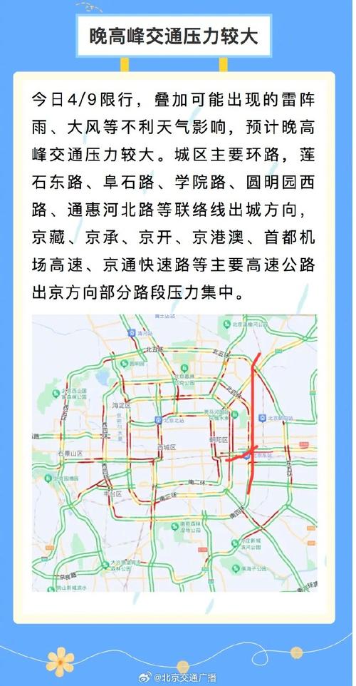 北京车辆限行范围和时间(2024年新一轮限号北京图片)-第3张图片-文史 北京车辆限行范围和时间(2024年新一轮限号北京图片)-第3张图片-文史