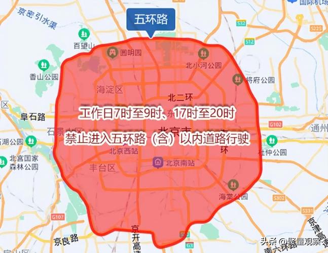 北京车辆限行范围和时间(2024年新一轮限号北京图片)-第7张图片-文史 北京车辆限行范围和时间(2024年新一轮限号北京图片)-第7张图片-文史