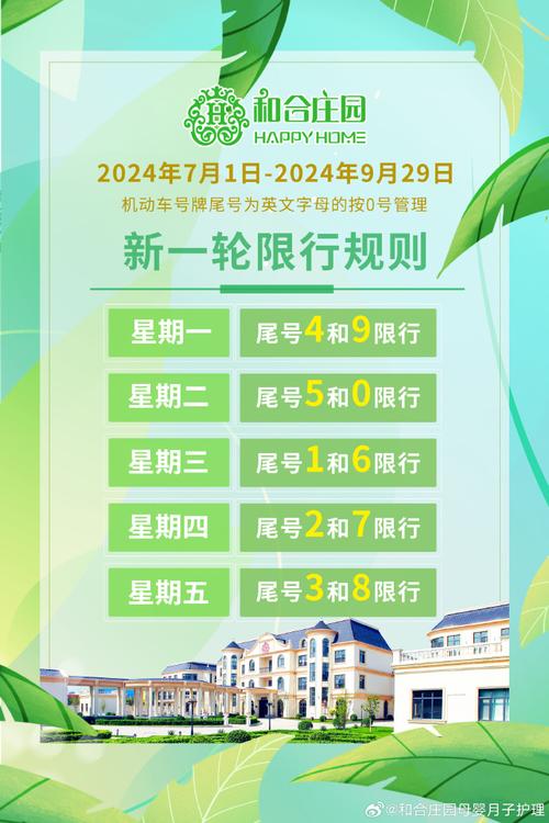 天津市今天限号是多少,天津市今天限号是多少?外地车