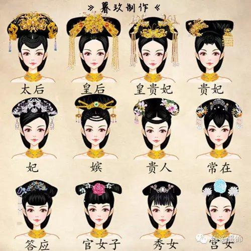 清朝服饰图片:清朝皇后服饰特点(清朝皇后服饰介绍)-第4张图片-文史 清朝服饰图片:清朝皇后服饰特点(清朝皇后服饰介绍)-第4张图片-文史