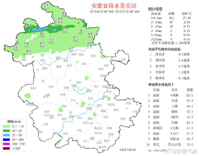 池州15天天天气(池州15天天天气预报实况)-第4张图片-文史 池州15天天天气(池州15天天天气预报实况)-第4张图片-文史
