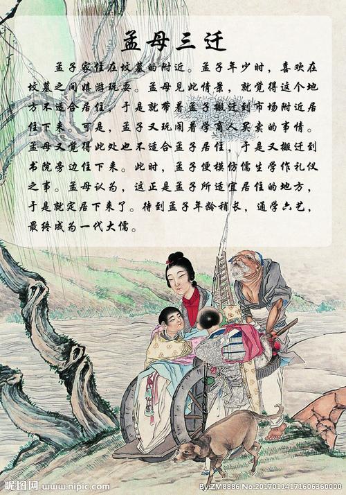 孟母三迁的成语故事,孟母三迁的成语故事,为什么孟母要三迁?-第7张图片-文史 孟母三迁的成语故事,孟母三迁的成语故事,为什么孟母要三迁?-第7张图片-文史