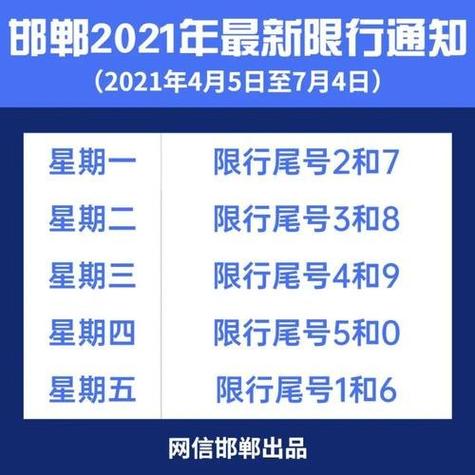 涿州限号2023年3月最新限号,涿州限号2020年1月最新限号-第7张图片-文史 涿州限号2023年3月最新限号,涿州限号2020年1月最新限号-第7张图片-文史