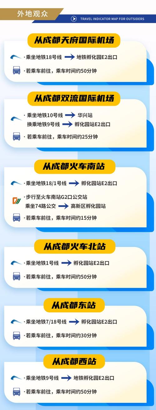外地牌照在成都限行吗（成都对外地车牌的限制规定）