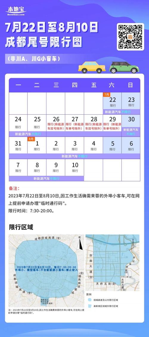 外地牌照在成都限行吗(成都对外地车牌的限制规定)-第3张图片-文史 外地牌照在成都限行吗(成都对外地车牌的限制规定)-第3张图片-文史