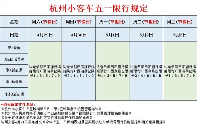 五一劳动节限号吗（51劳动节限号吗）