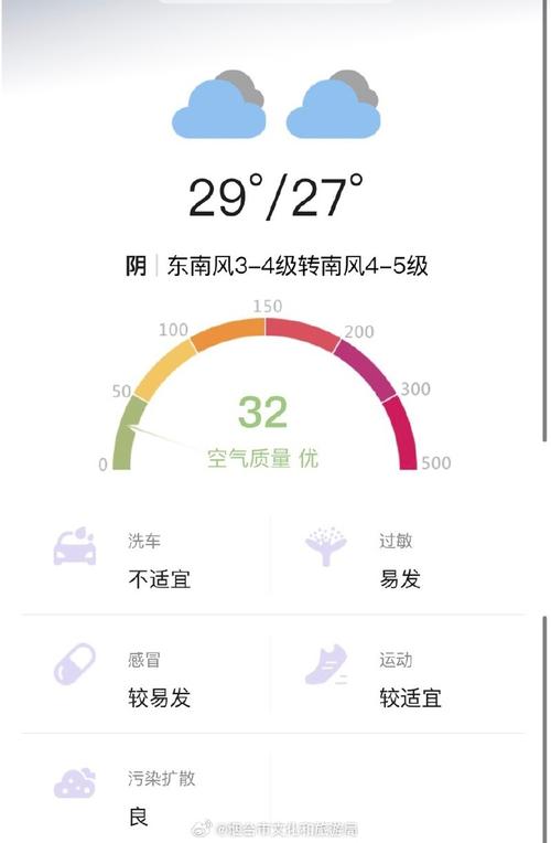 烟台8月份天气情况(烟台八月中旬天气)-第6张图片-文史 烟台8月份天气情况(烟台八月中旬天气)-第6张图片-文史