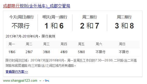 周四限号,成都周四限号限行车尾号是多少