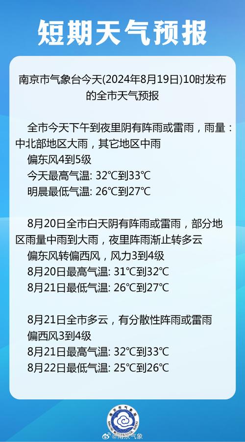 温州气象局天气预报(温州气象网官方网站15天预报)-第6张图片-文史 温州气象局天气预报(温州气象网官方网站15天预报)-第6张图片-文史