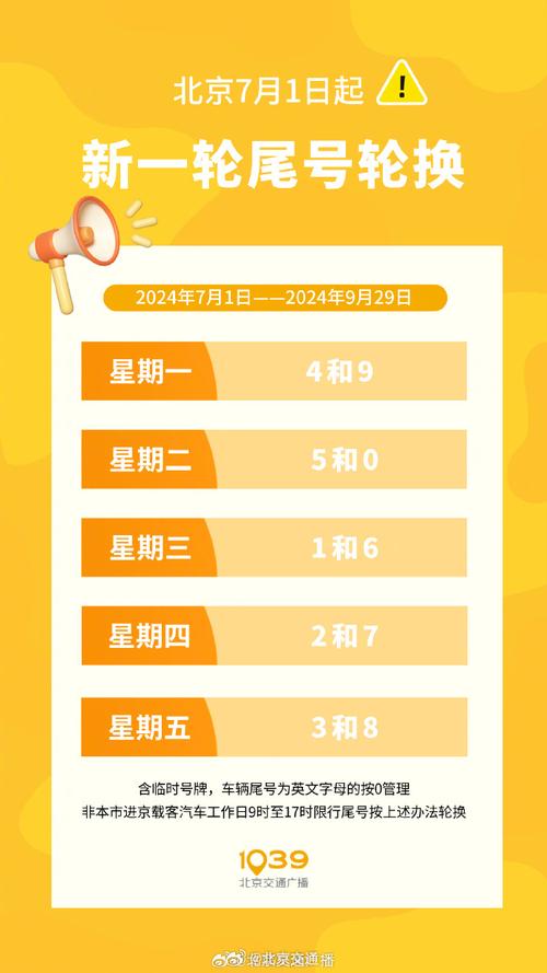 周五限行尾号(杭州周五限行尾号)-第6张图片-文史 周五限行尾号(杭州周五限行尾号)-第6张图片-文史