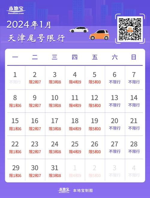 今日限号限行,今日限号限行车尾号是多少时间几点到几点-第3张图片-文史 今日限号限行,今日限号限行车尾号是多少时间几点到几点-第3张图片-文史