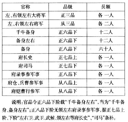 隋朝服饰文化,隋朝服饰文化特色-第6张图片-文史 隋朝服饰文化,隋朝服饰文化特色-第6张图片-文史