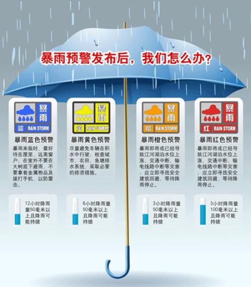 吴桥天气24小时(吴桥天气预报2345)-第2张图片-文史 吴桥天气24小时(吴桥天气预报2345)-第2张图片-文史