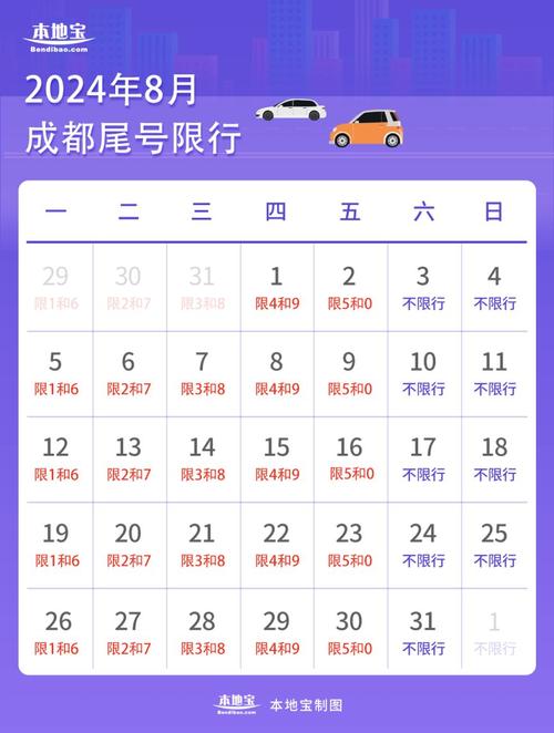 外地车在成都限行吗(外地车在成都限行吗最新)-第7张图片-文史 外地车在成都限行吗(外地车在成都限行吗最新)-第7张图片-文史